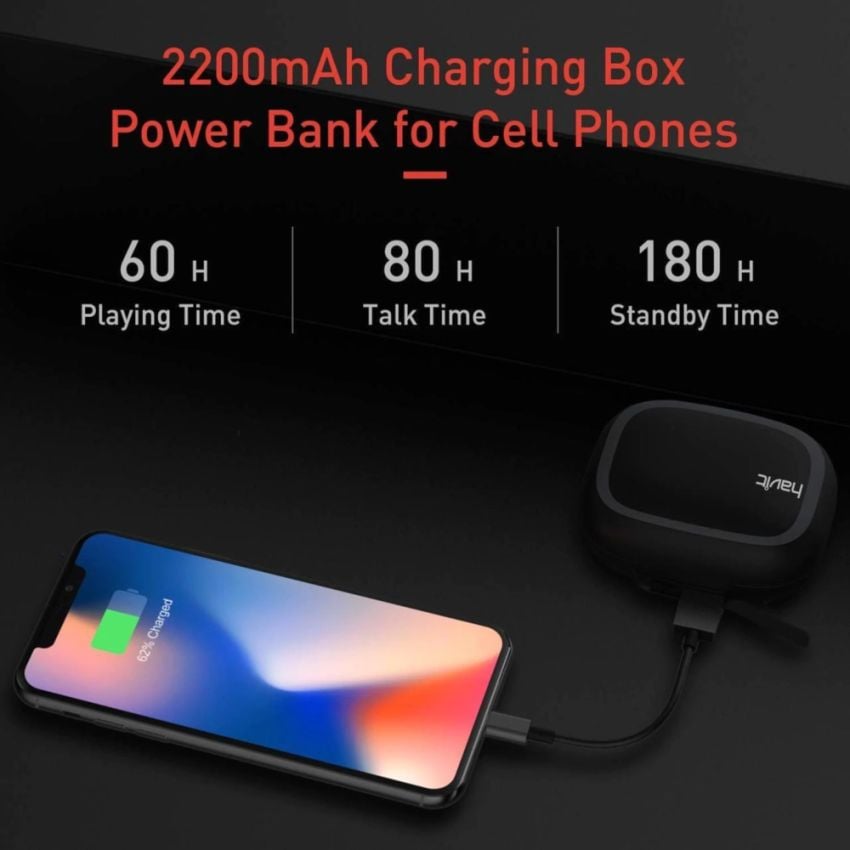 I93 TWS Bluetooth Headphones