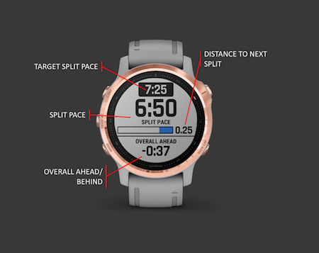 Garmin fenix 6 Pro Solar, Multisport GPS Watch with Solar Charging  Capabilities, Advanced Training Features and Data, Slate Gray with Black  Band