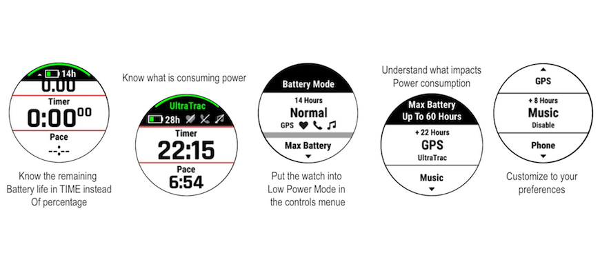 Garmin Fenix 6/6S/6X – NEW! – Read all about the watches here! - Inspiration