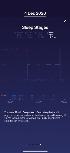 fitbit sleep stages