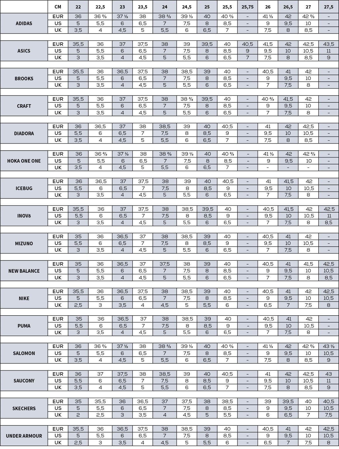 brooks width sizes