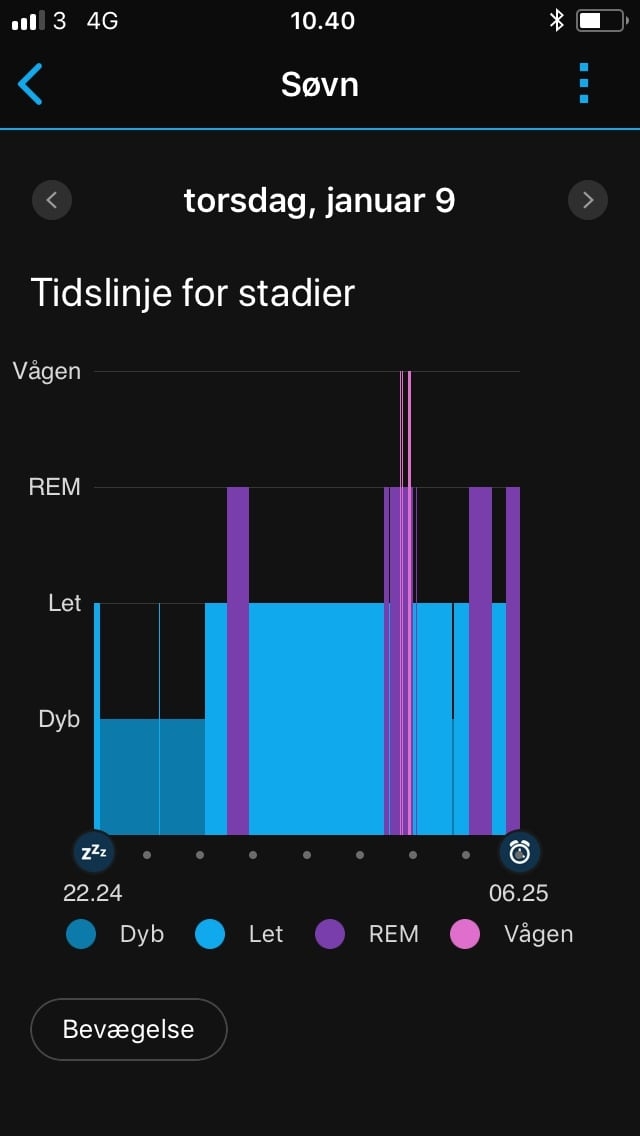 garmin connect statistik schlaf