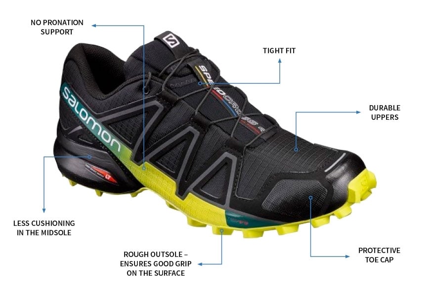 best trail running shoes for pronation