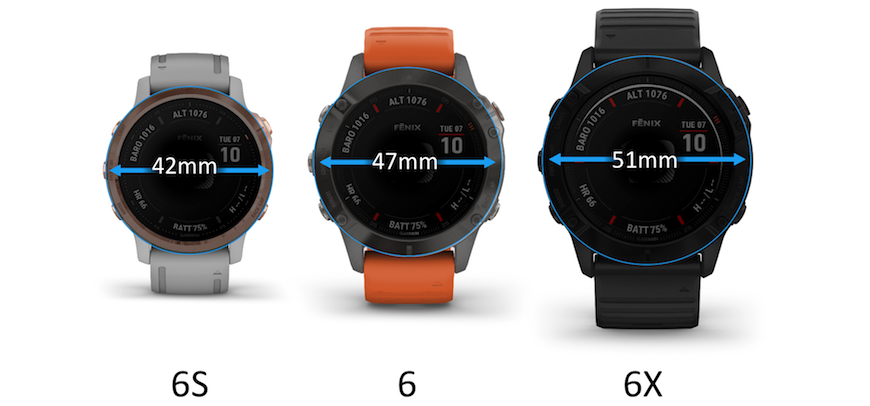 garmin fenix series comparison