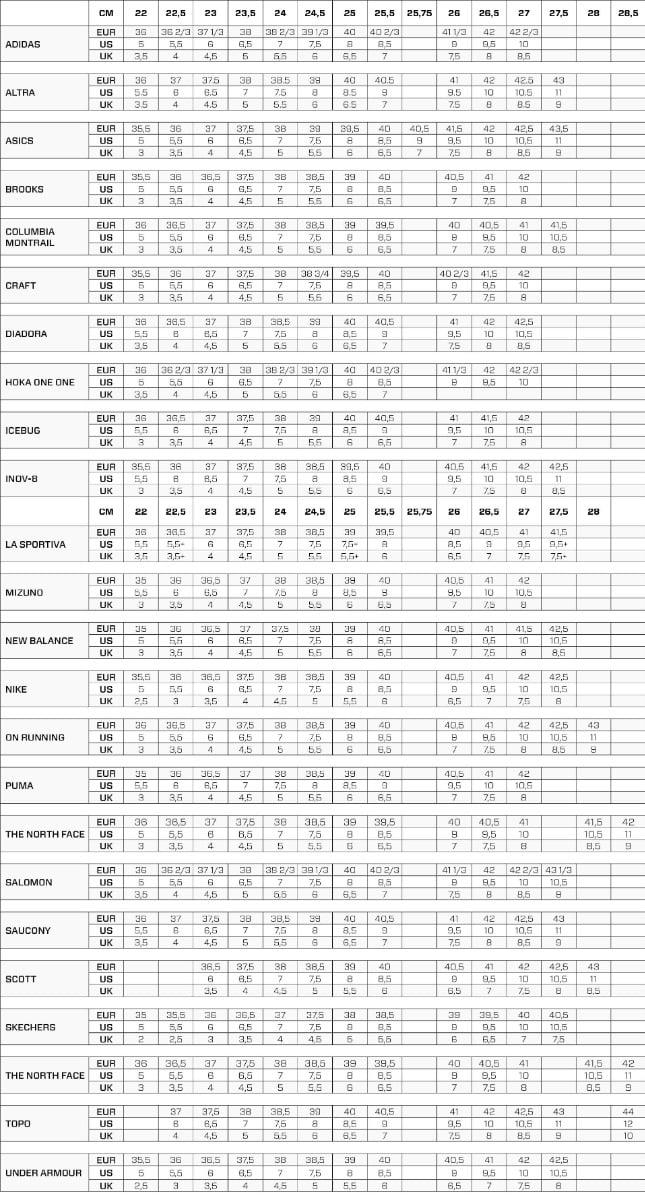 Men's shoe size chart  See our US size guide for men