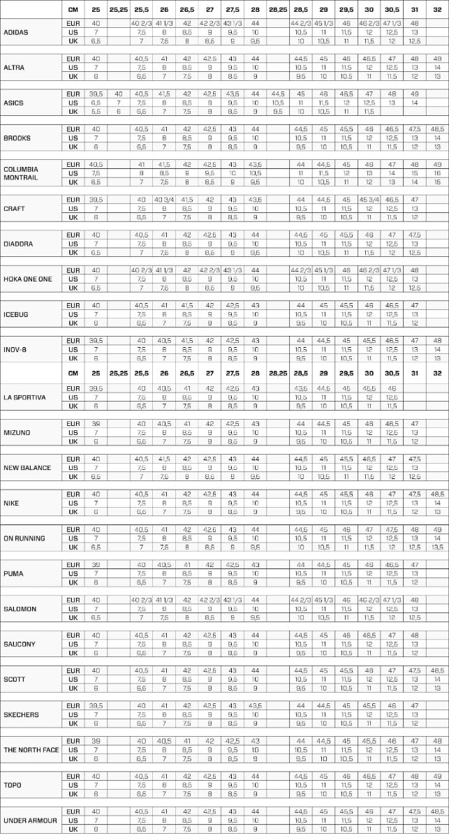 Running shoe size guide - How to find the size - Read - Inspiration